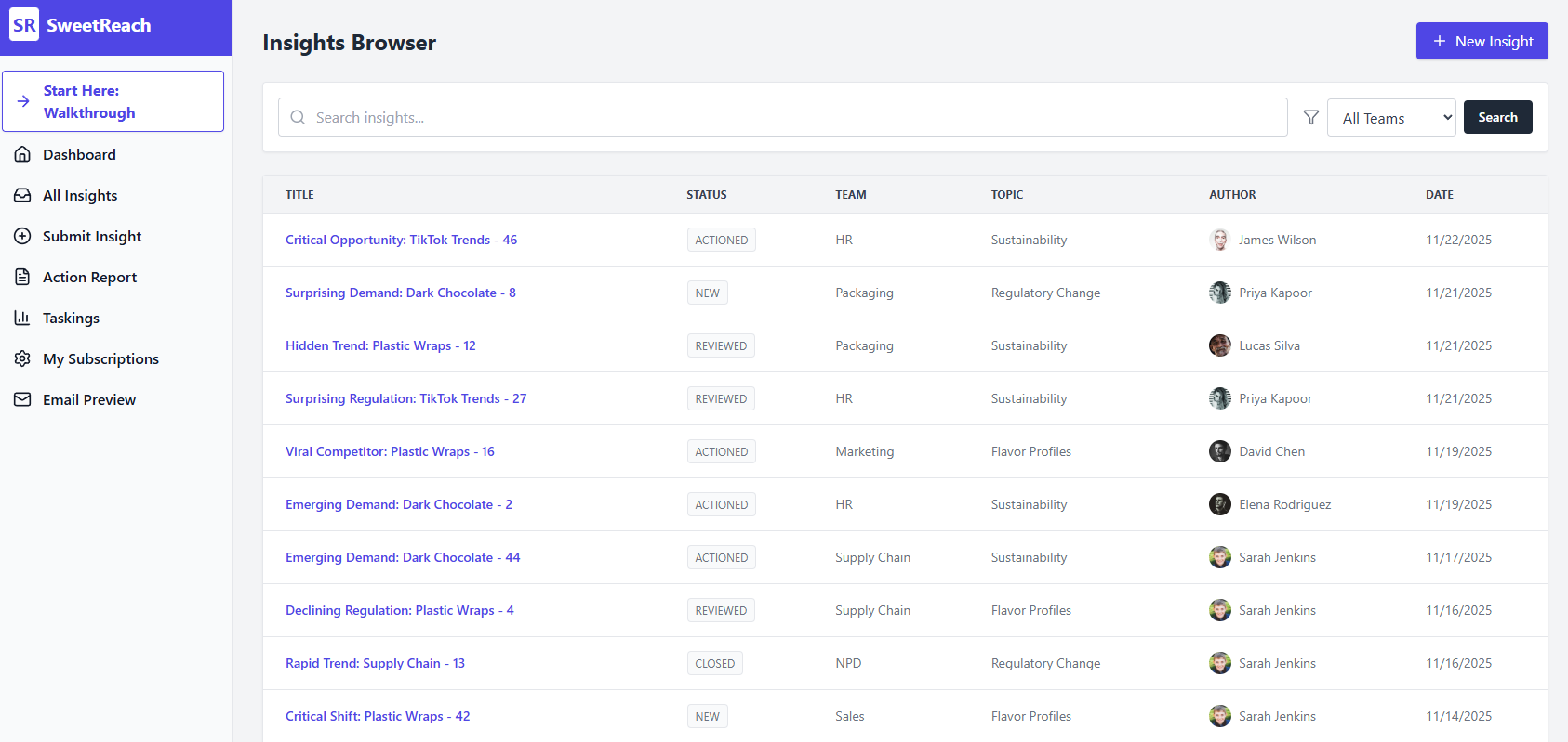 Sweet Reach Features