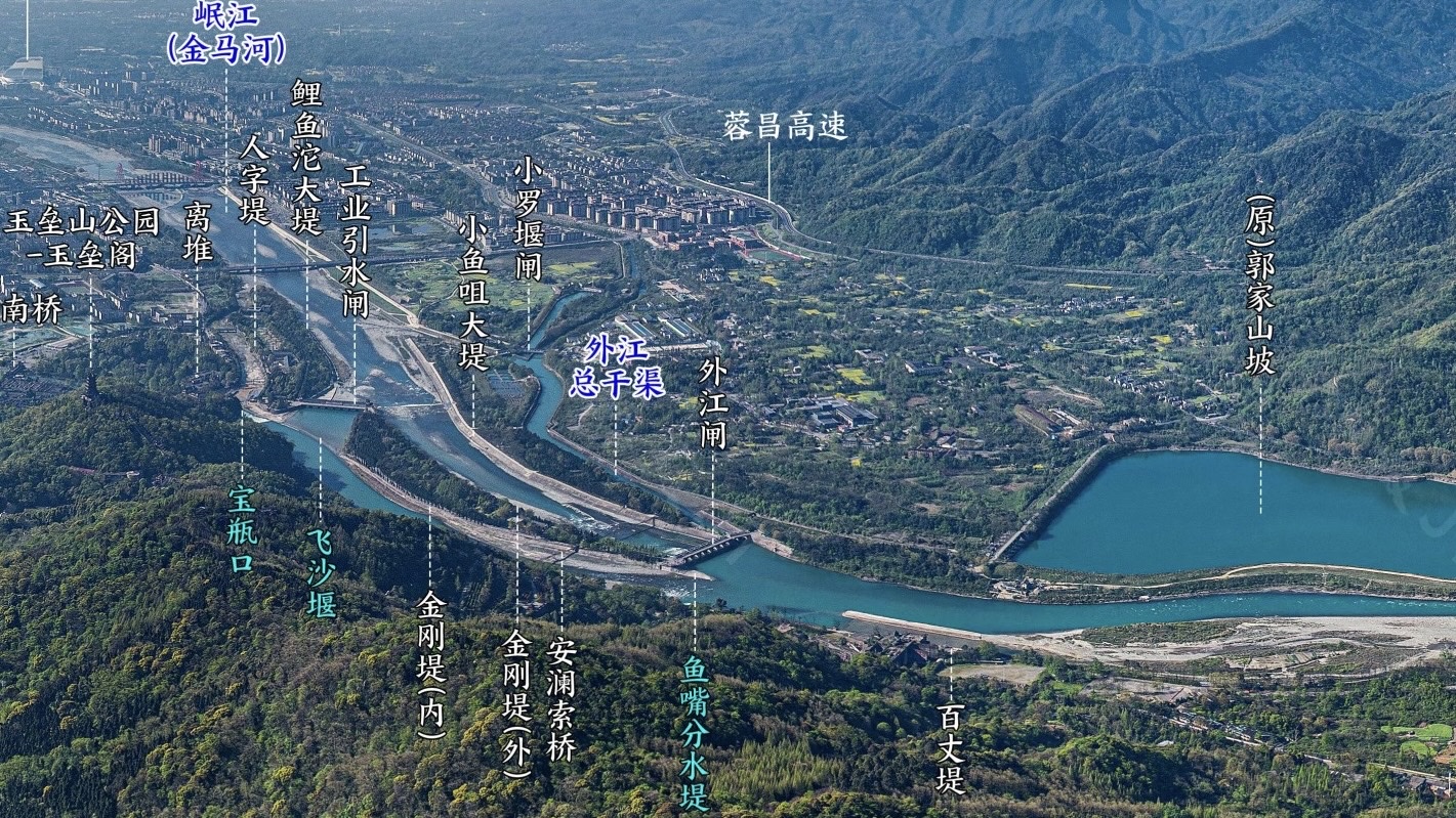 Dujiangyan Irrigation System · 256 BC